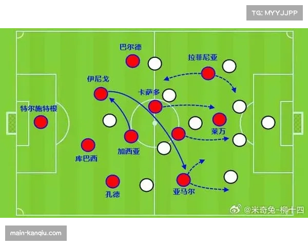 奥尔莫回撤组织作用关键 第三人跑动体系激活巴萨进攻 奥尔莫回撤组织作用关键 第三人跑动体系激活巴萨进攻